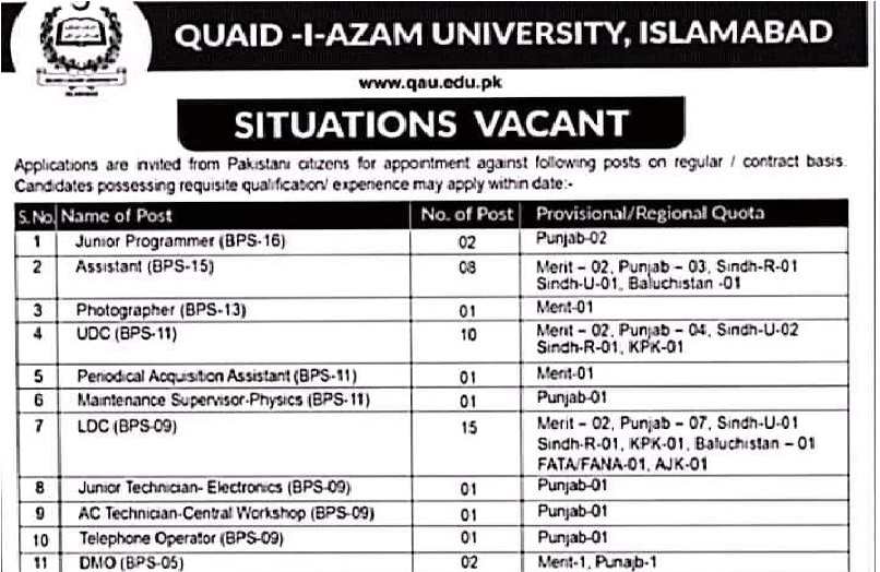 Quaid E Azam University Qau Jobs Latest Careers Opportunities