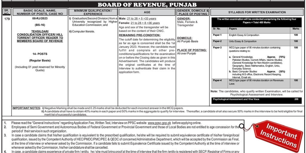 Ppsc Tehsildar Jobs In Board Of Revenue Punjab Online Apply