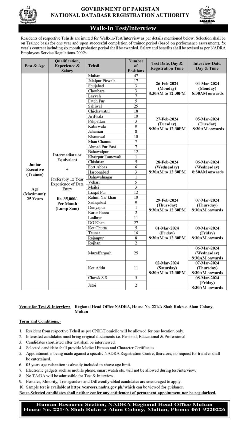 Nadra Jobs All Over Pakistan Latest Advertisement