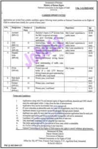 Career Oppertunities in Ministry of Human Rights Islamabad Jobs 2022 |