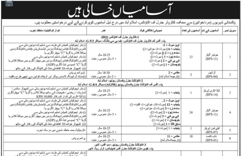 Controller General of accounts Pakistan Latest jobs 2022