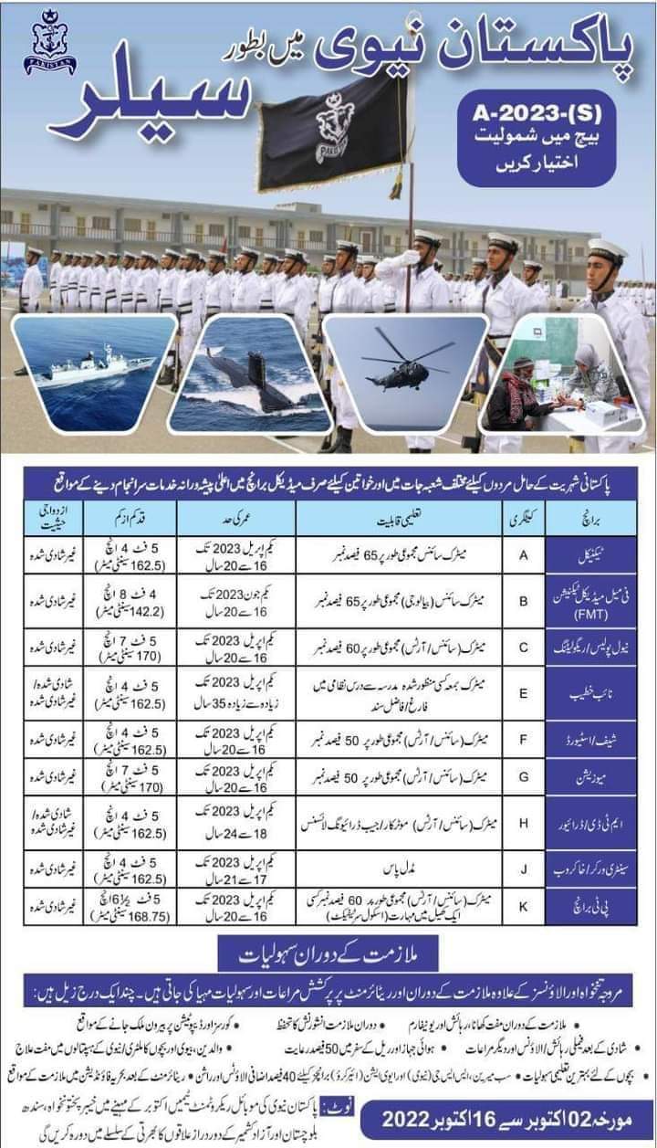Pakistan Navy Latest job