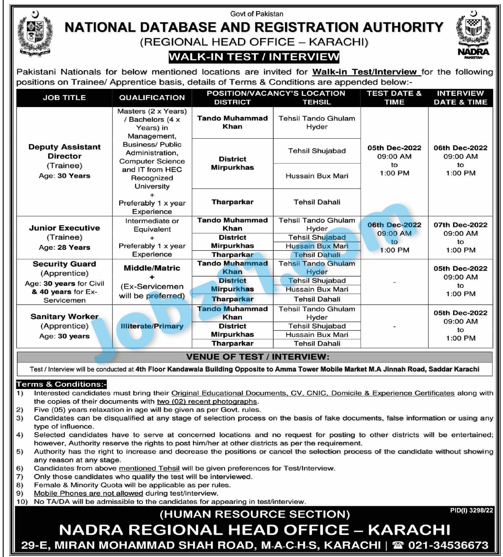 NADRA Karachi Jobs 2022 National Database and Registration Authority