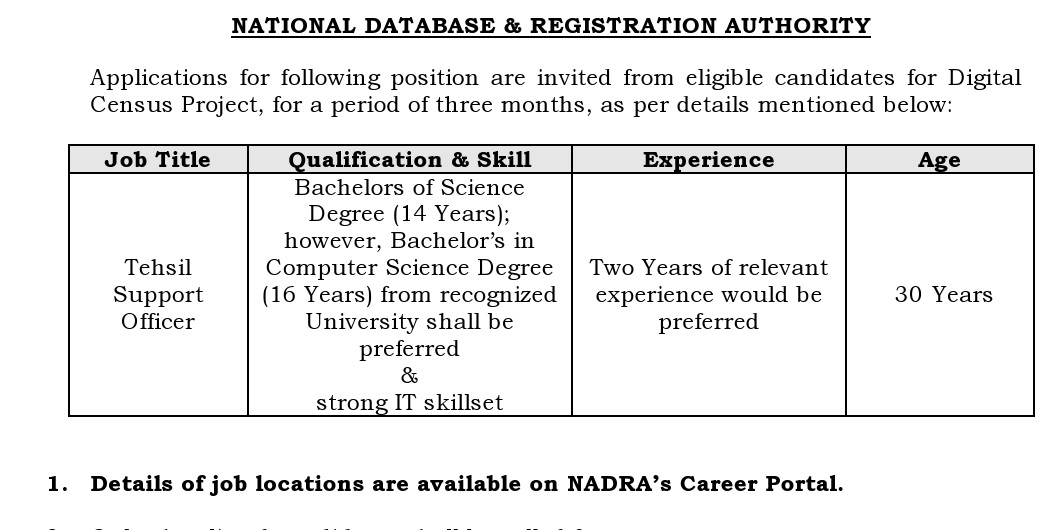 NADRA Tehsil Support Officers Jobs 2022