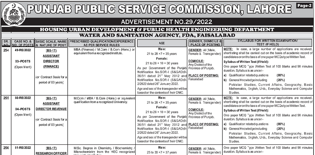 PPSC Jobs 2022 Advertisement 29 2022