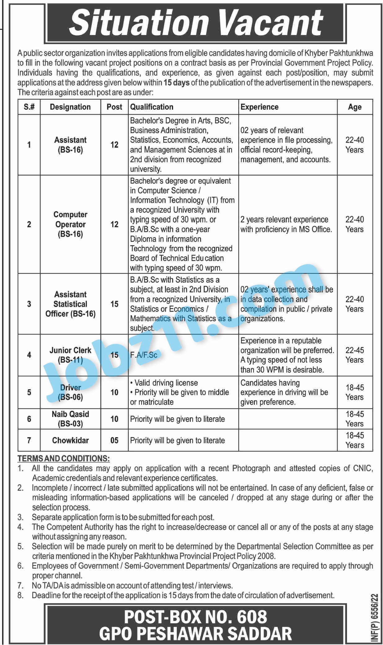 Public Sector PO BOX Jobs 2022 Latest Advertisement Application Forms