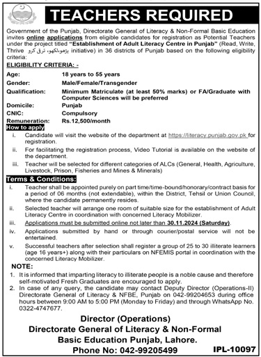 Punjab Literacy and Non Formal Education Jobs 2024 for Teachers