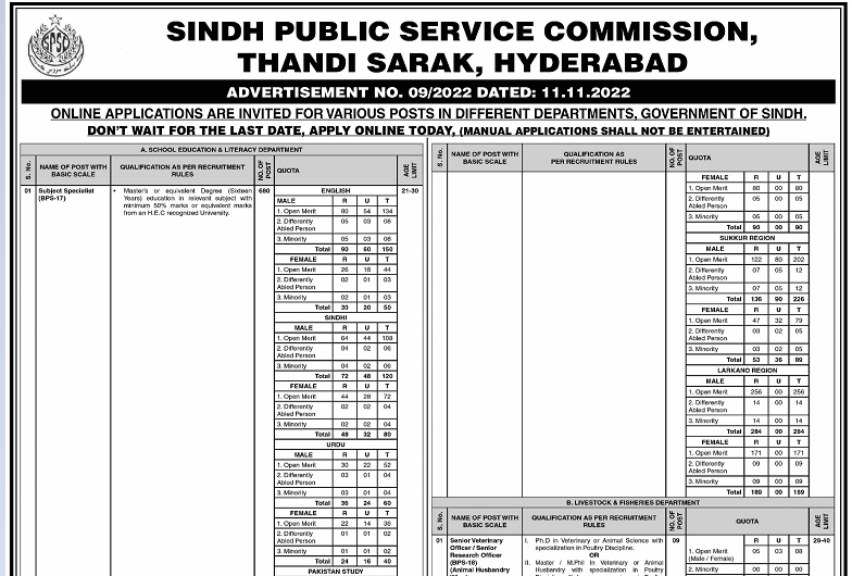 SPSC Jobs Advertisement 09 2022 Online Apply