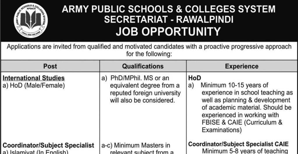 Army Public School Jobs 2023 APS Jobs 2023 Latest Advertisement 
