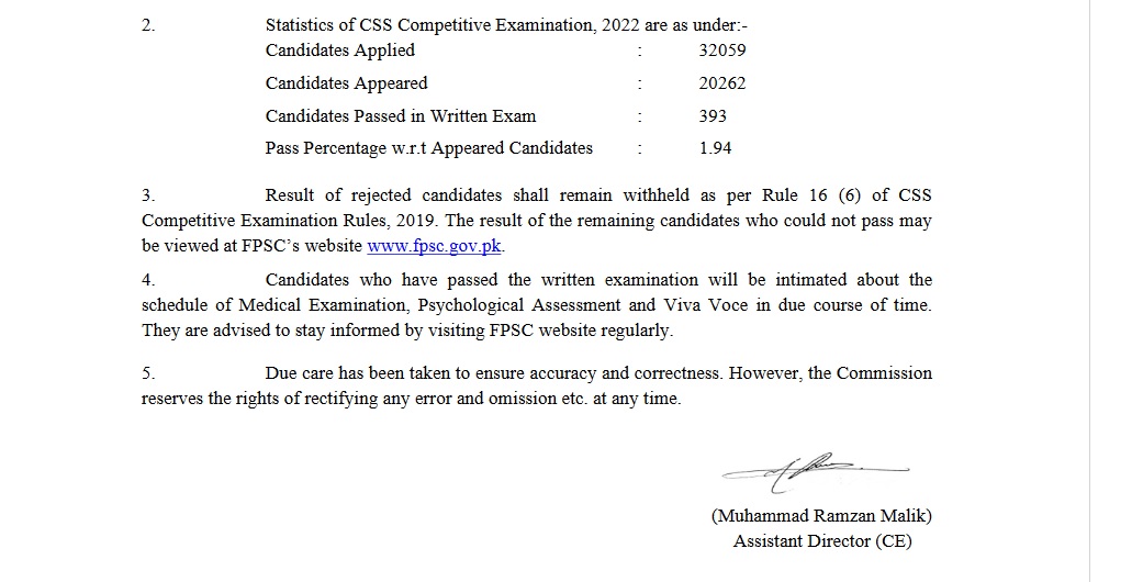 FPSC CSS Result 2022