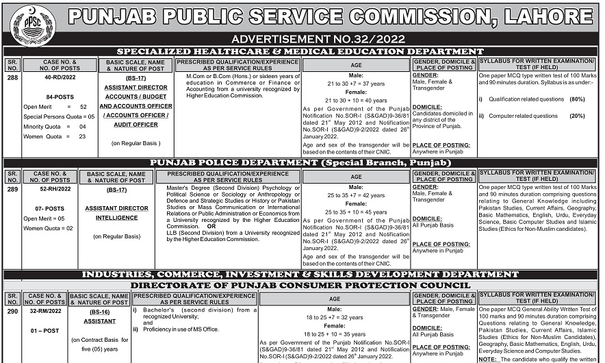 Health Department Jobs 2023 for Assistant Directors Accounts via PPSC