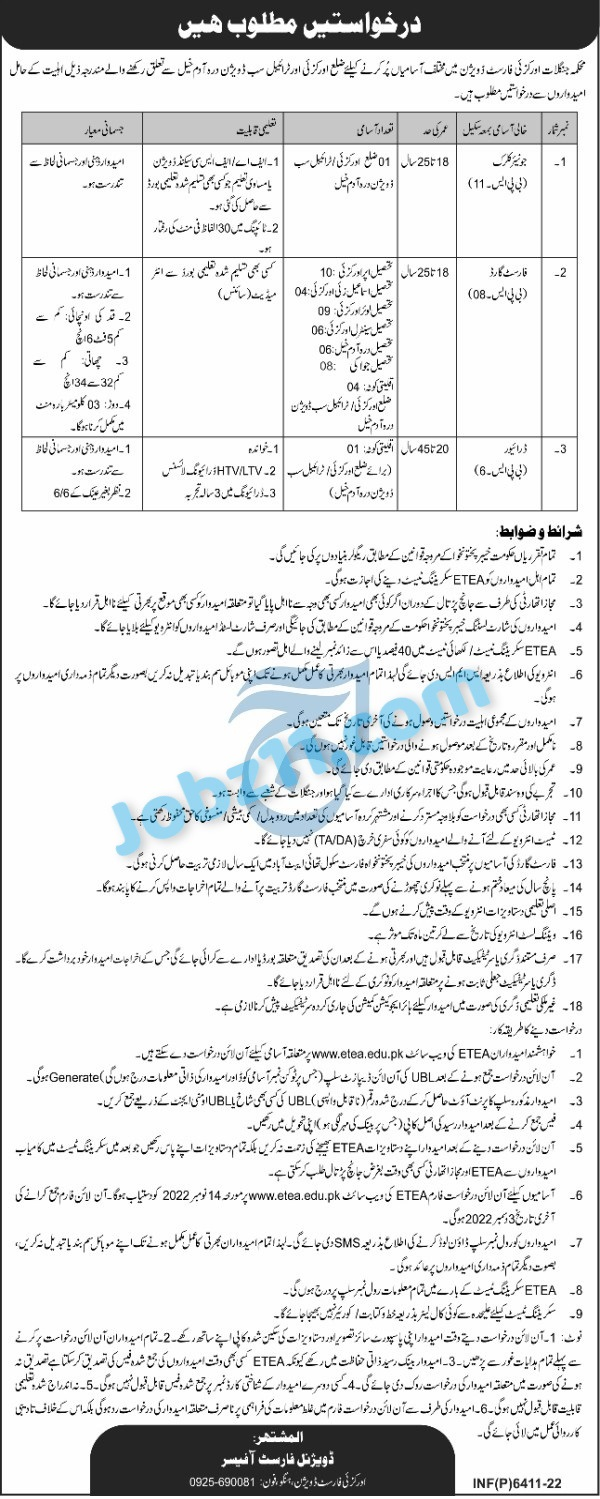 Latest Forest Department Jobs 2022
