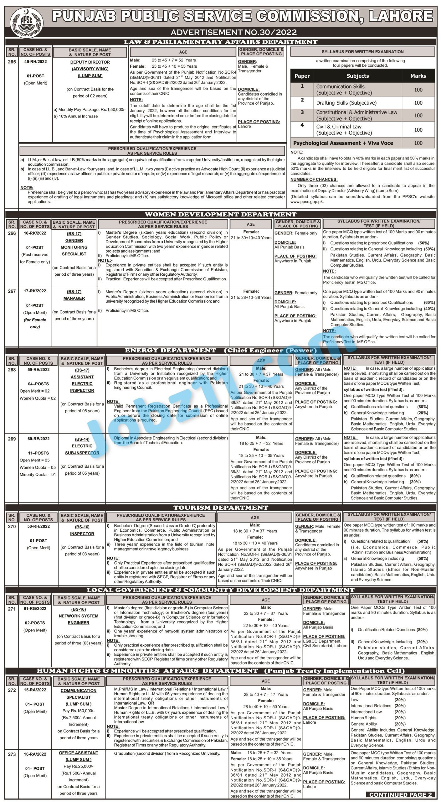 Latest PPSC Jobs December 2022 Consolidated Advertisement 30 2022