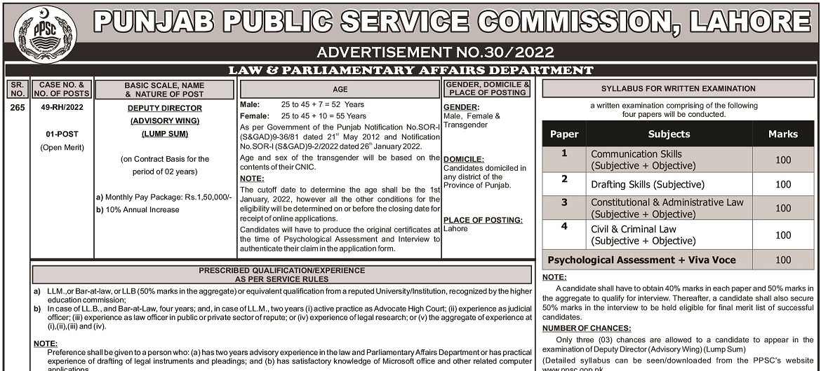 Latest PPSC Jobs December 2022