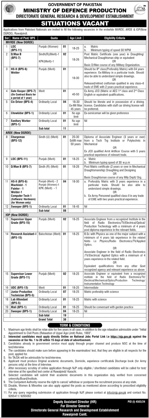 Ministry of Defence Production Jobs 2025