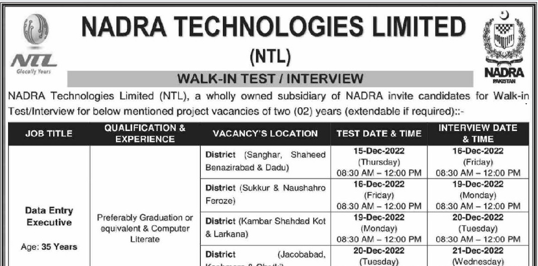 NADRA Technologies Limited Jobs 2022