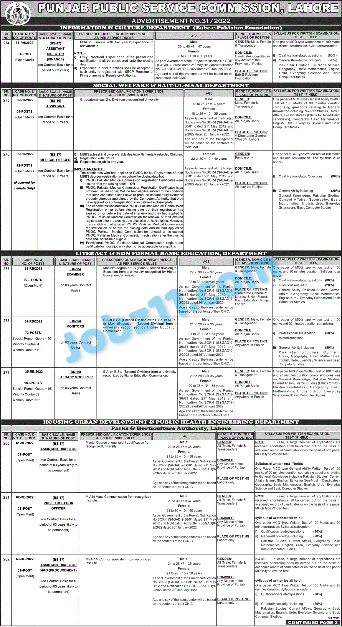 PPSC 250+ Jobs 2023 in Literacy and Non Formal Education Department Online Apply