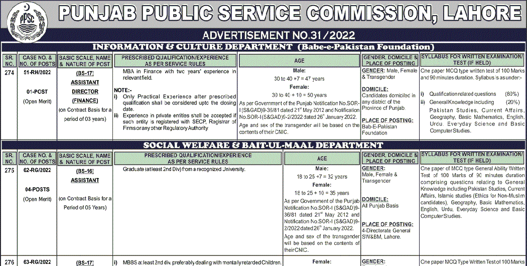 PPSC Jobs 2023 Advertisement 31 2022