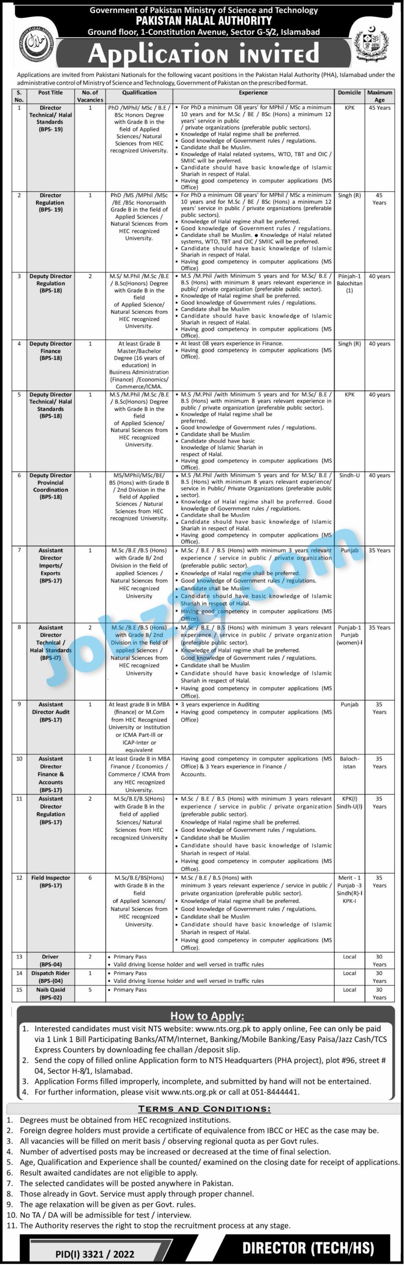 Pakistan Halal Authority Jobs 2022 Federal Govt Jobs Apply Online via NTS