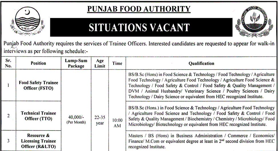 Punjab Food Authority Jobs 2023 for Trainee Officers