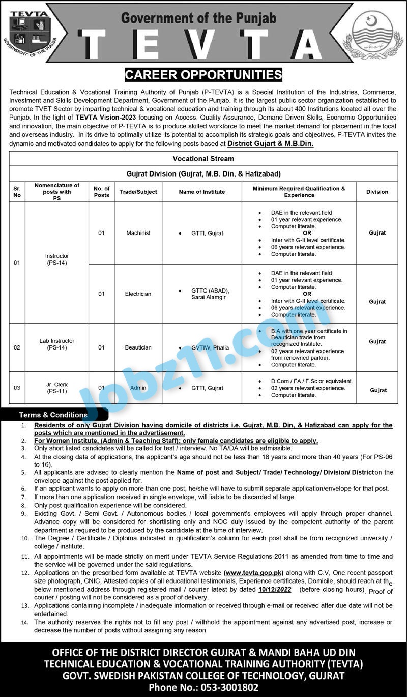 TEVTA Instructor Jobs 2022 Technical Education and Vocational Training Authority