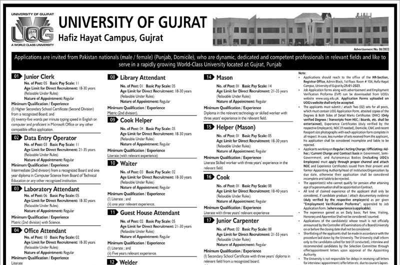 University of Gujrat Non Teaching Staff Jobs 2023