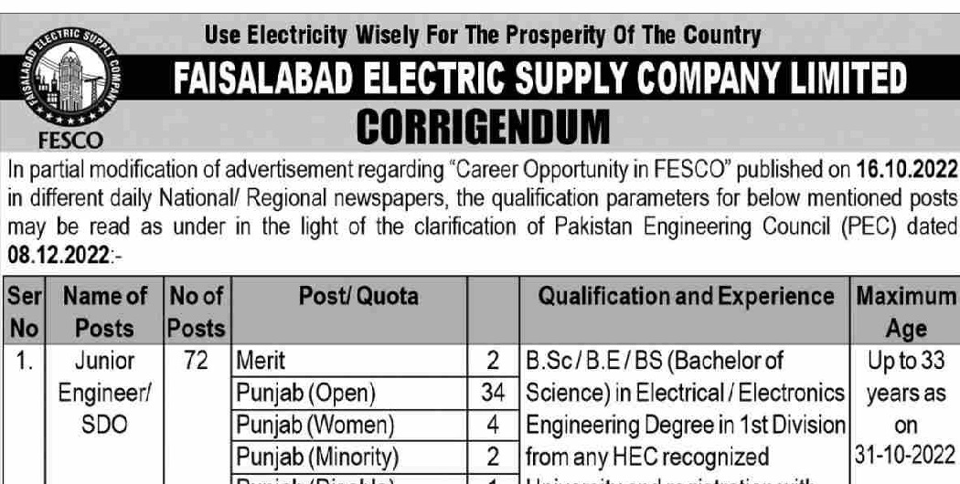 WAPDA Jobs 2023 Sub Divisional Officers (SDOs)