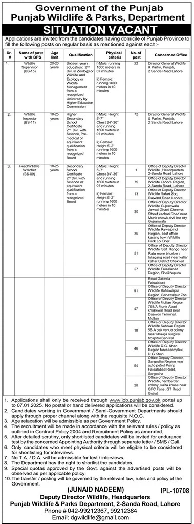 Wildlife and Parks Department Punjab Jobs 2025