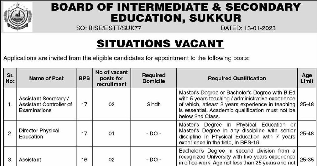 BISE Sukkur Jobs 2023 Latest Advertisement