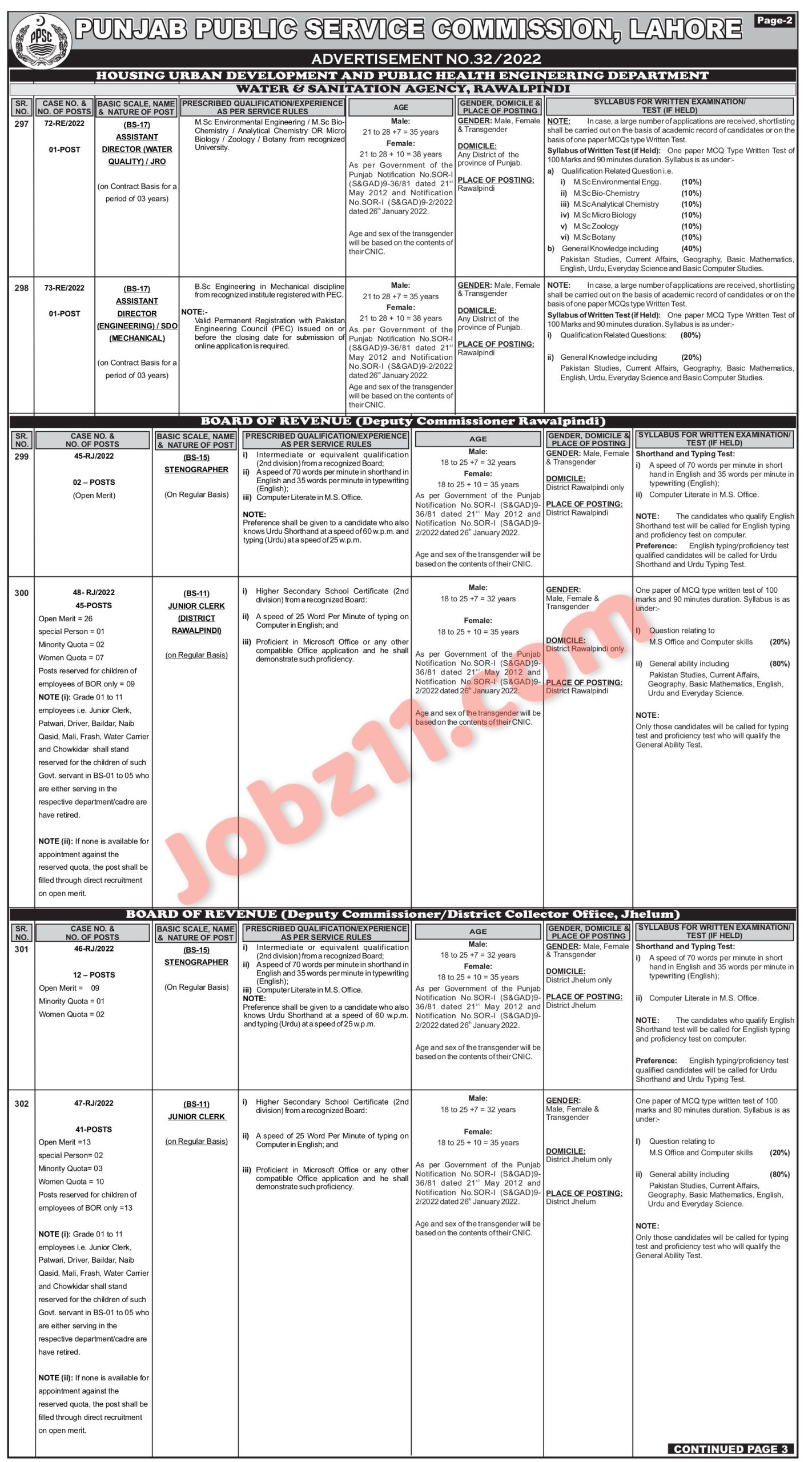 Board of Revenue Jobs 2023 Stenographers and Junior Clerks