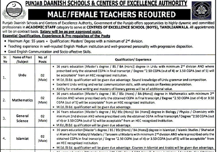 Daanish School Jobs 2023