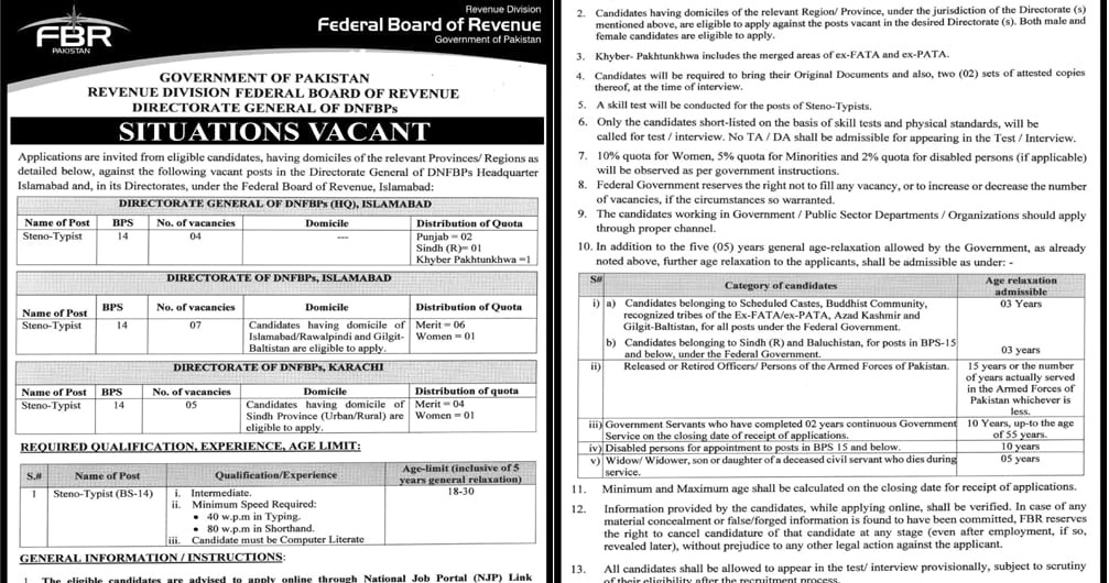 FBR Federal Board of Revenue Jobs 2023