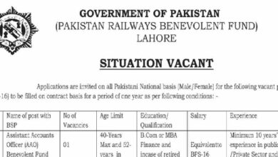 Ministry of Railway Jobs 2023