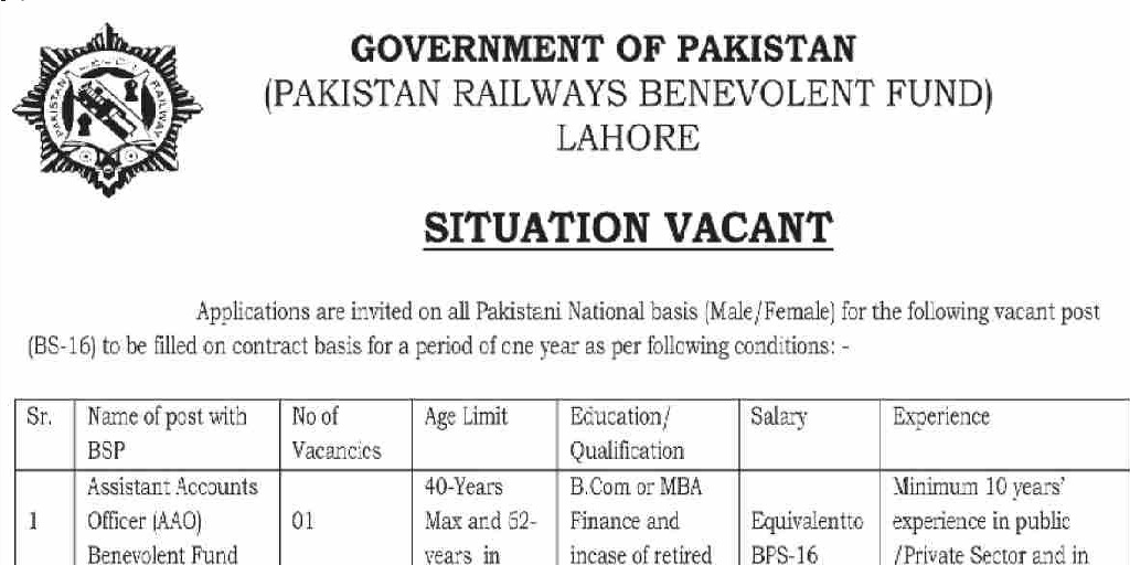 Ministry of Railway Jobs 2023