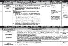 PPSC Health Department Jobs 2023 for Charges Nurses