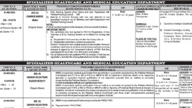 PPSC Health Department Jobs 2023 for Charges Nurses