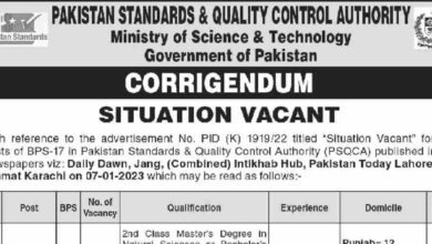 Pakistan Standard Control Authority Jobs 2023