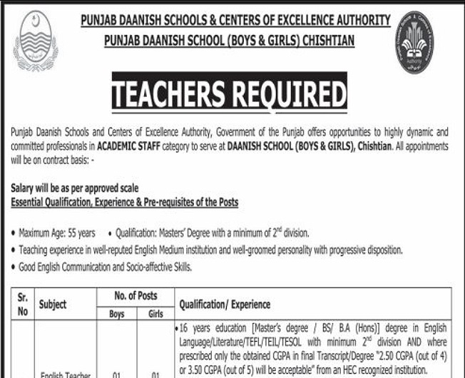 Punjab Danish School Jobs 2023