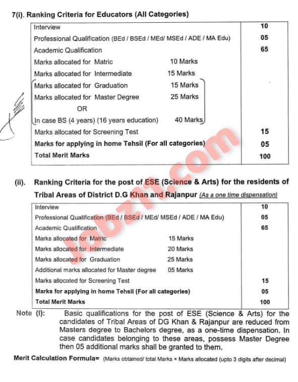 Punjab Educator Jobs 2023 Recruitment Policy, Eligibility Criteria