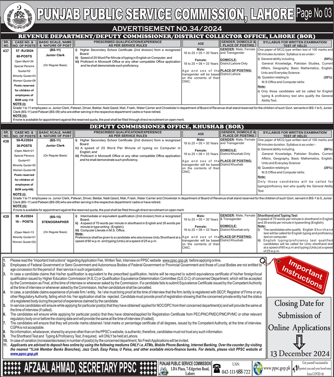 Revenue Department Junior Clerks Jobs 2024 (Males & Females)