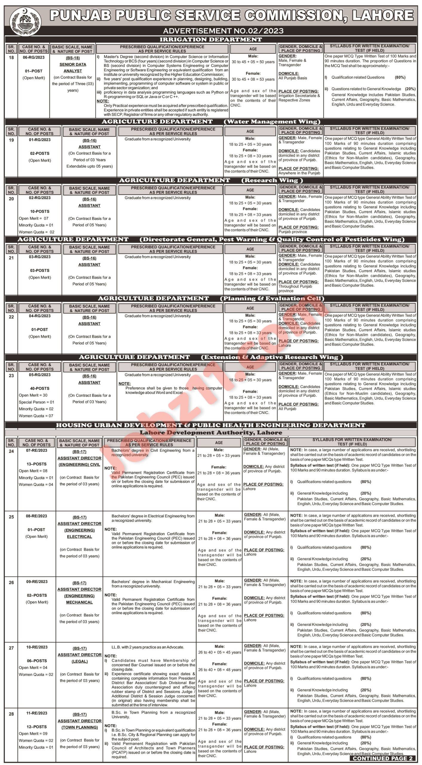 PPSC Jobs 2023 Advertisement No 2 Govt of Punjab Jobs ppsc.gop.pk