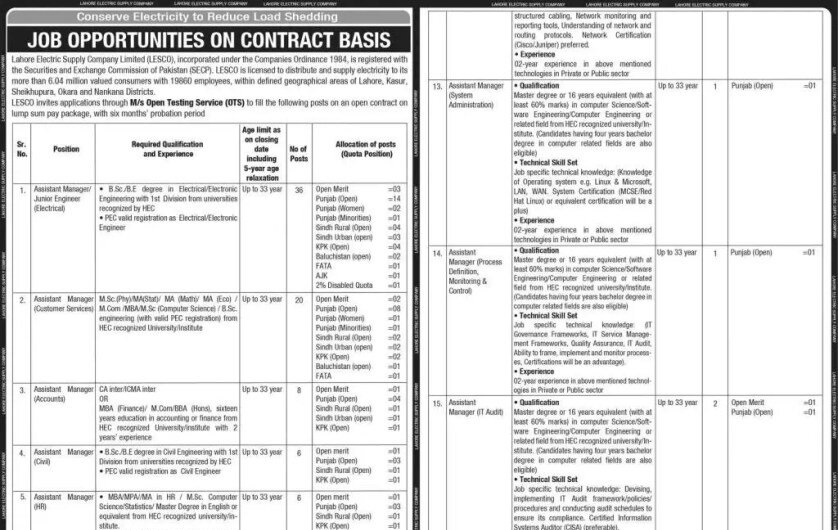 WAPDA LESCO Jobs 2023 Assistant Manager