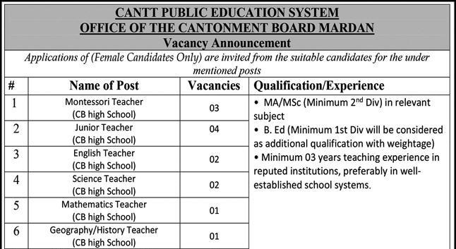 Cant Public School Latest jobs