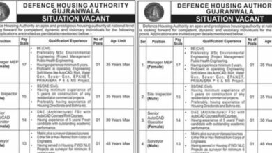 Defence Housing Authority DHA Jobs 2024 (BPS-09 to BPS-17)