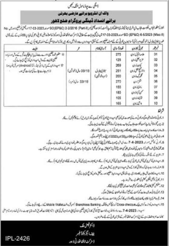 Lahore District Health Care Department Jobs