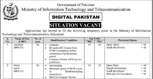 Ministry of information Technology and Telecommunication Jobs 2023