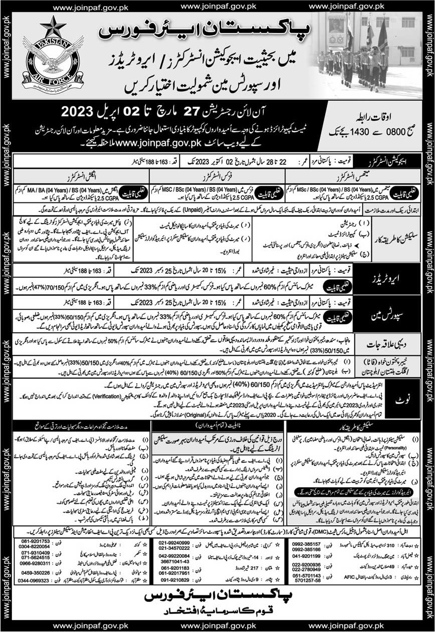 Pakistan Air Force Latest jobs 2023