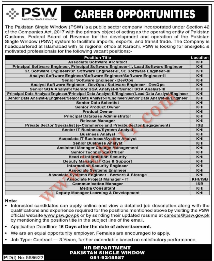 Pakistan Single Window (PSW) jobs 2023