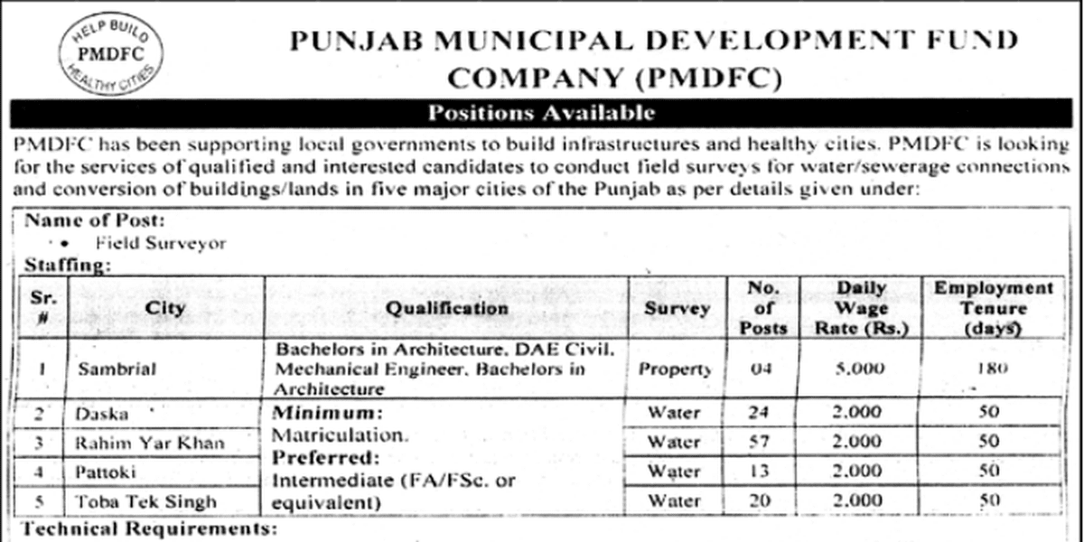 Punjab Municipal Development Company Jobs 2025