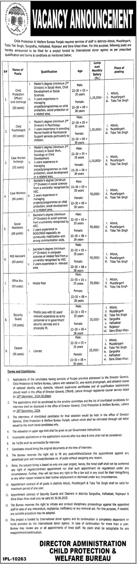 Child Protection & Welfare Bureau Jobs 2024